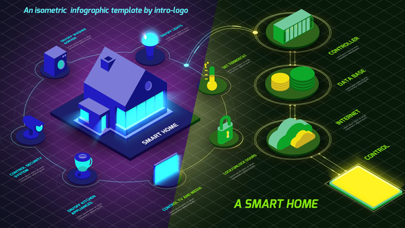 A Smart Home Infographic