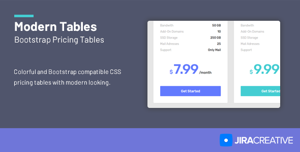 Modern & Bootstrap Compatible Pricing Tables