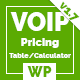 VOIP Pricing Calculator | VOIP Calling Rates, SMS Rates, Mobile Top Up Rates Table/Calculator - CodeCanyon Item for Sale