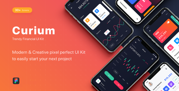 CURIUM - Financial UI Kit for Figma