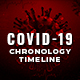 Coronavirus Covid-19 Chronology Timeline - VideoHive Item for Sale
