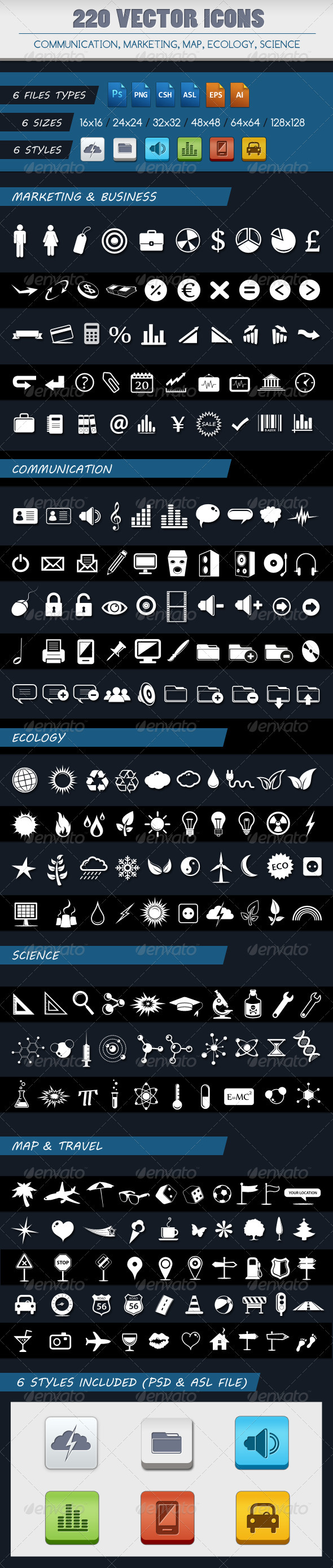 220 VECTOR ICONS OF 5 CATEGORIES