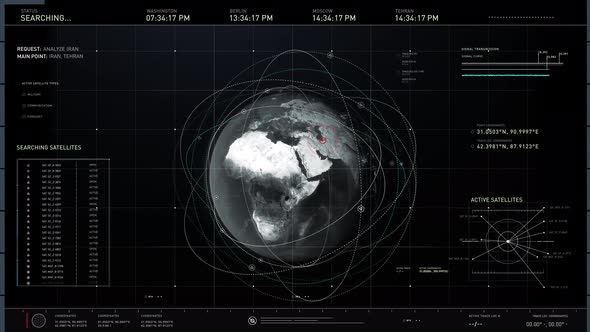 Satellites over Iran turning on active mode and analyzing the situation. UI alt