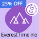 Everest Timeline - Responsive WordPress Timeline Plugin - CodeCanyon Item for Sale