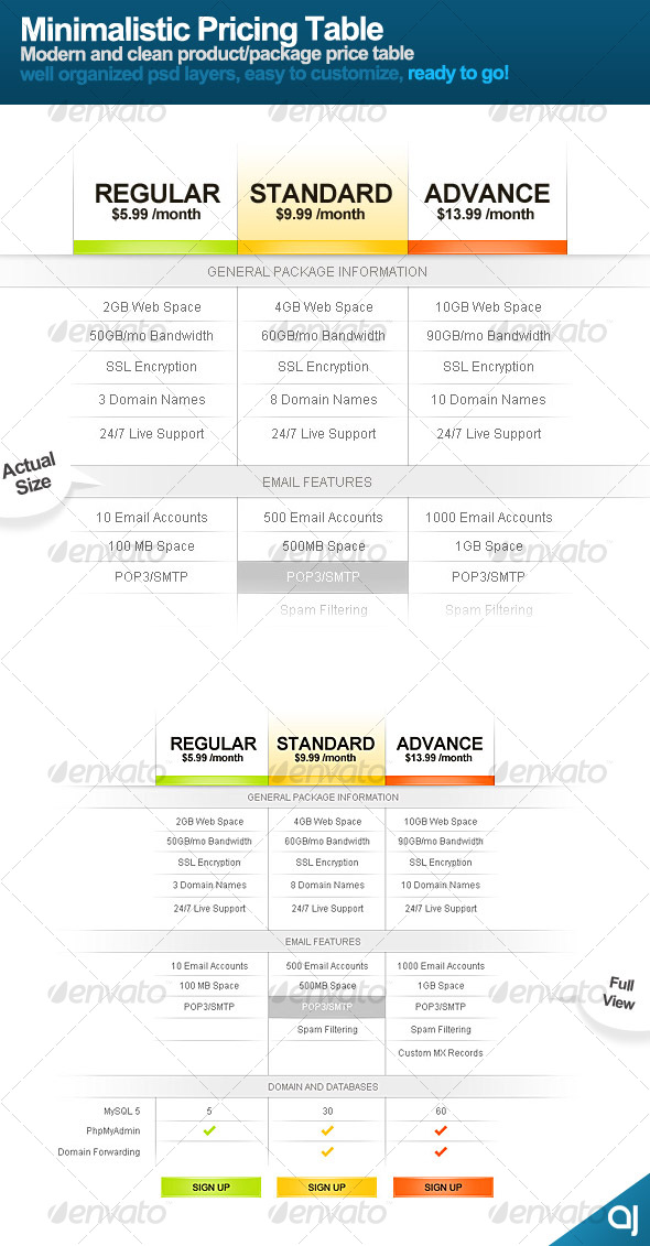 Minimalistic Price Table