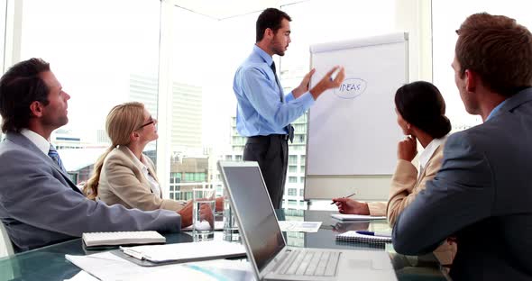 Business Team Watching Manager Make Presentation