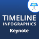 Timeline Infographics-Diagrams Keynote Template - GraphicRiver Item for Sale