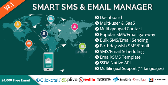 Inteligentny menedżer SMS i e-mail (SSEM)