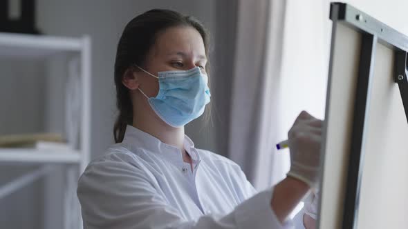Thoughtful Confident Female Scientist in Coronavirus Face Mask Examining Bottle in Hand Writing on