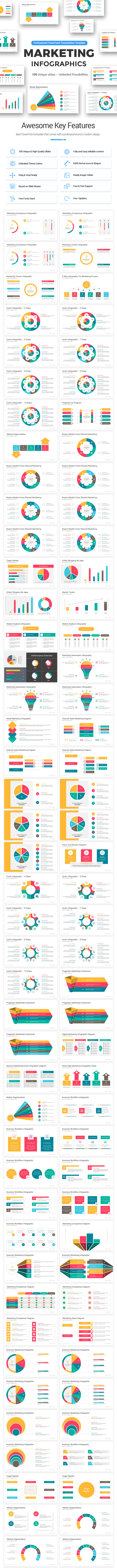Marketing PowerPoint Infographics Pack