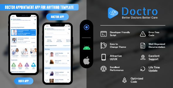 Doctor Appointment App Template