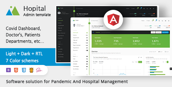 Mooli Hospital - Angular & Bootstrap Admin Template & Ui-Kit