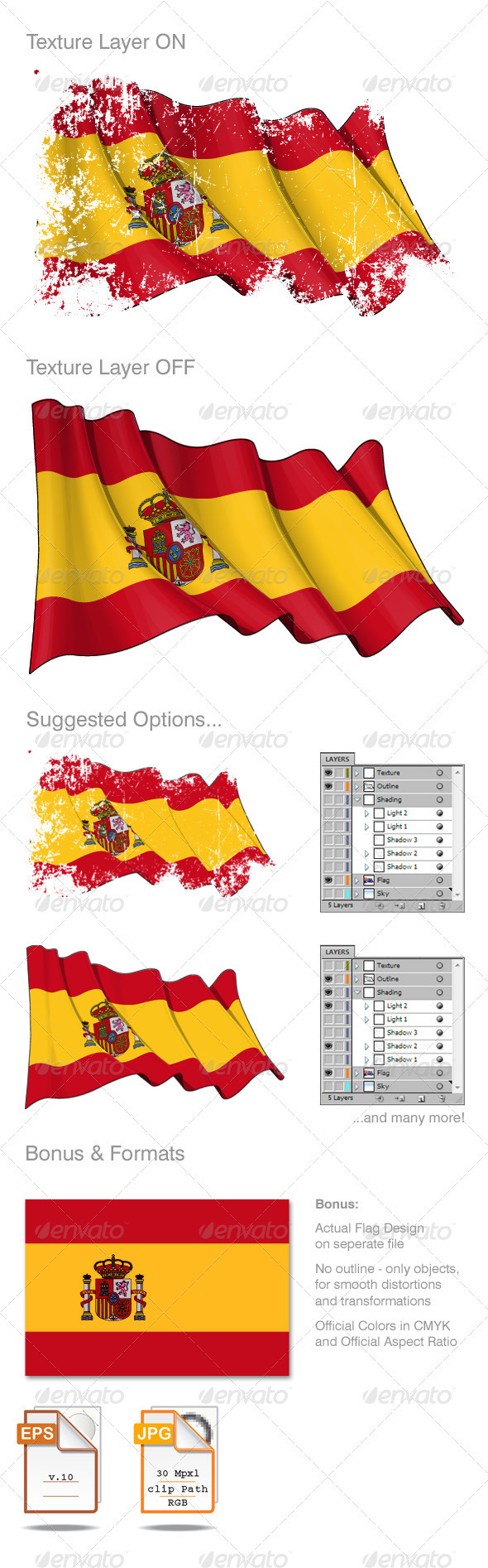 Spain Flag Grunge
