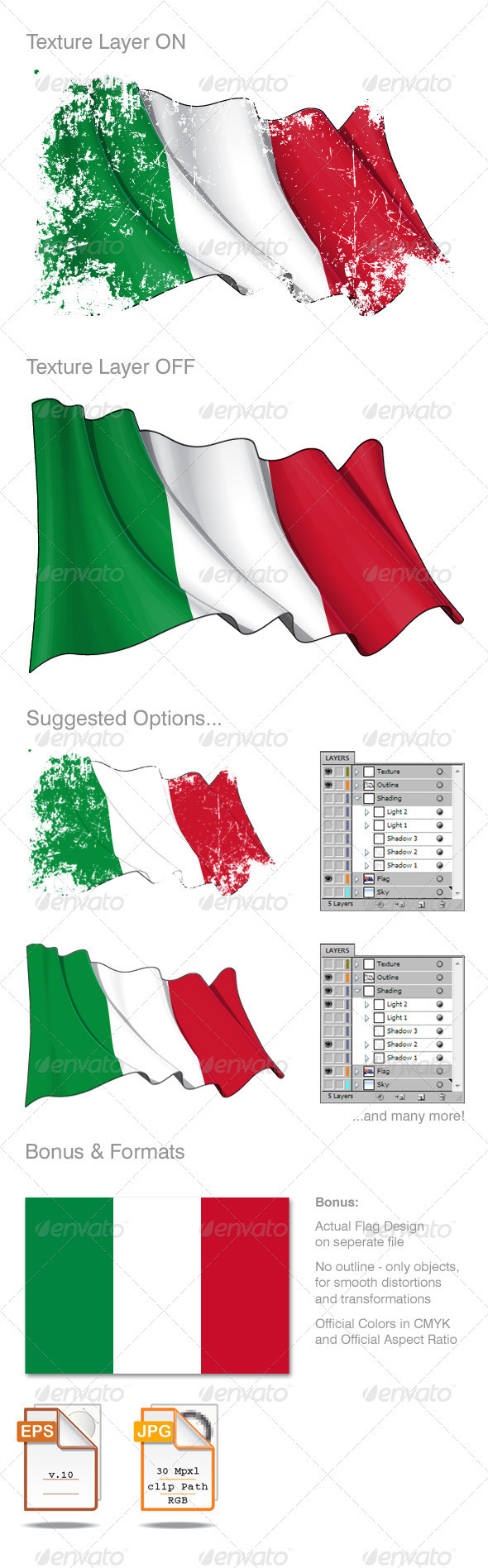 Italy Flag Grunge