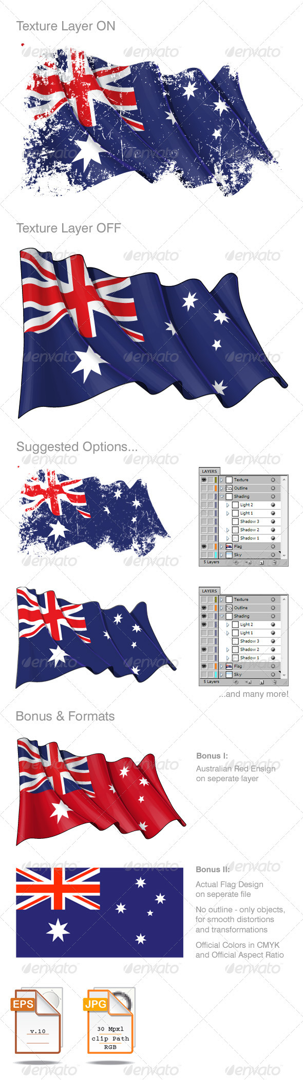 Australian Flag Grunge