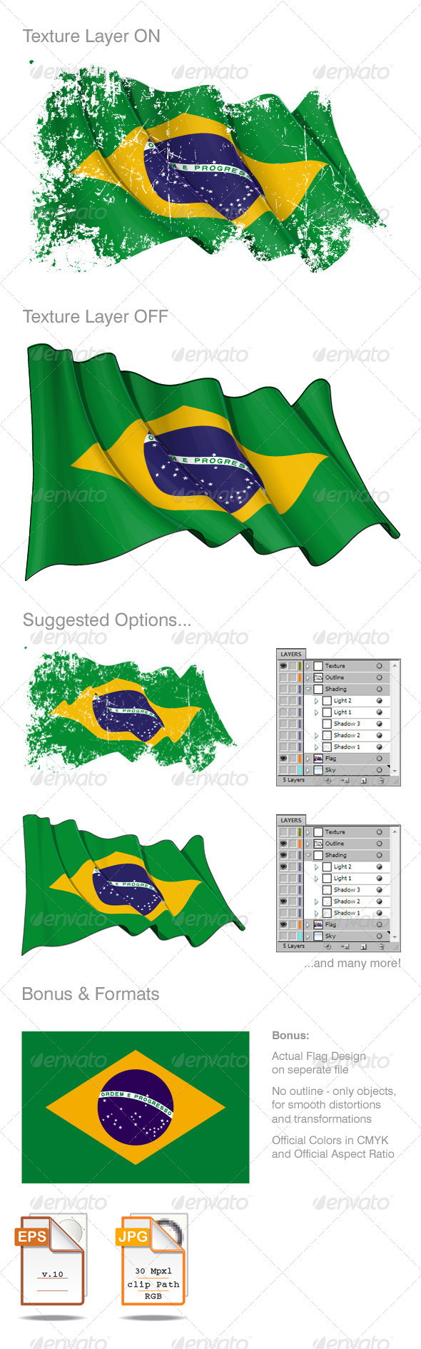 Brazilian Flag Grunge