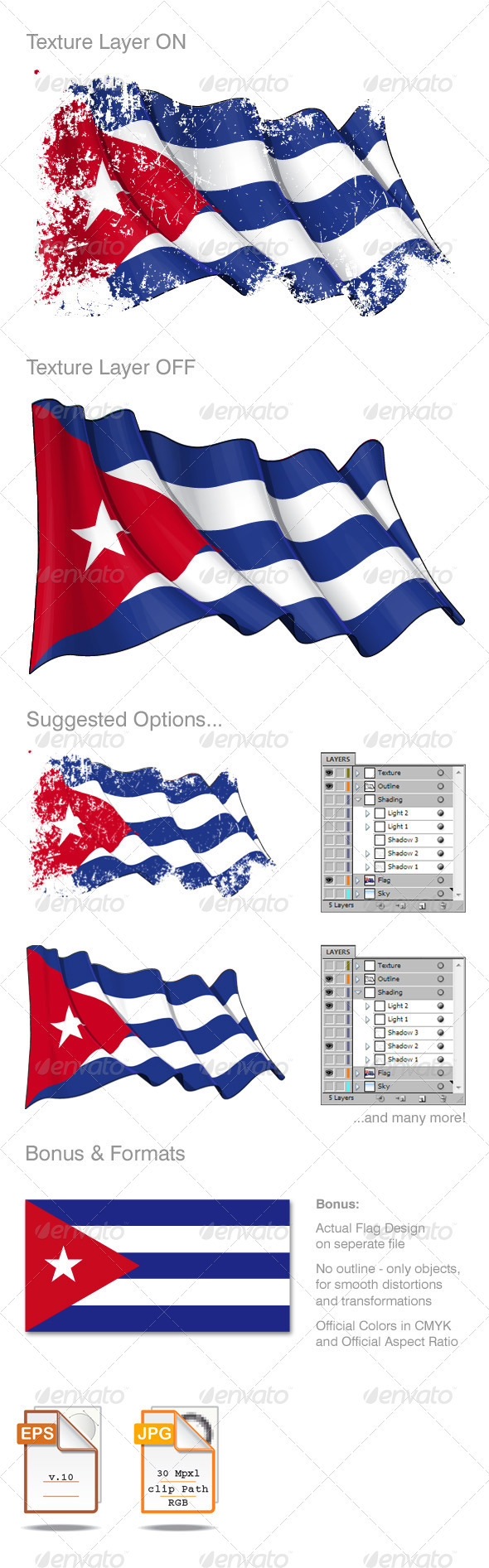 Cuba Flag Grunge