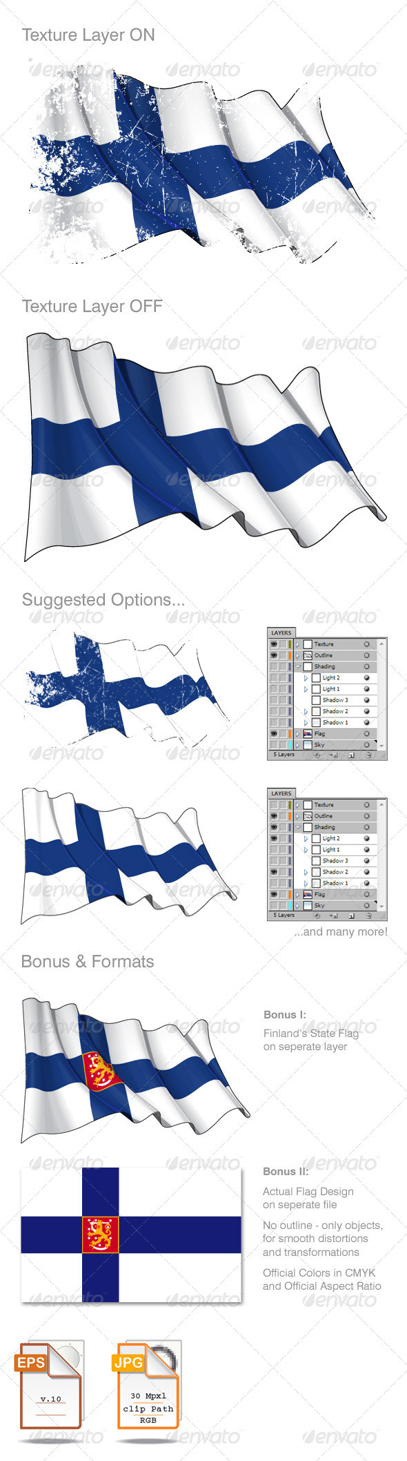 Finland Flag Grunge