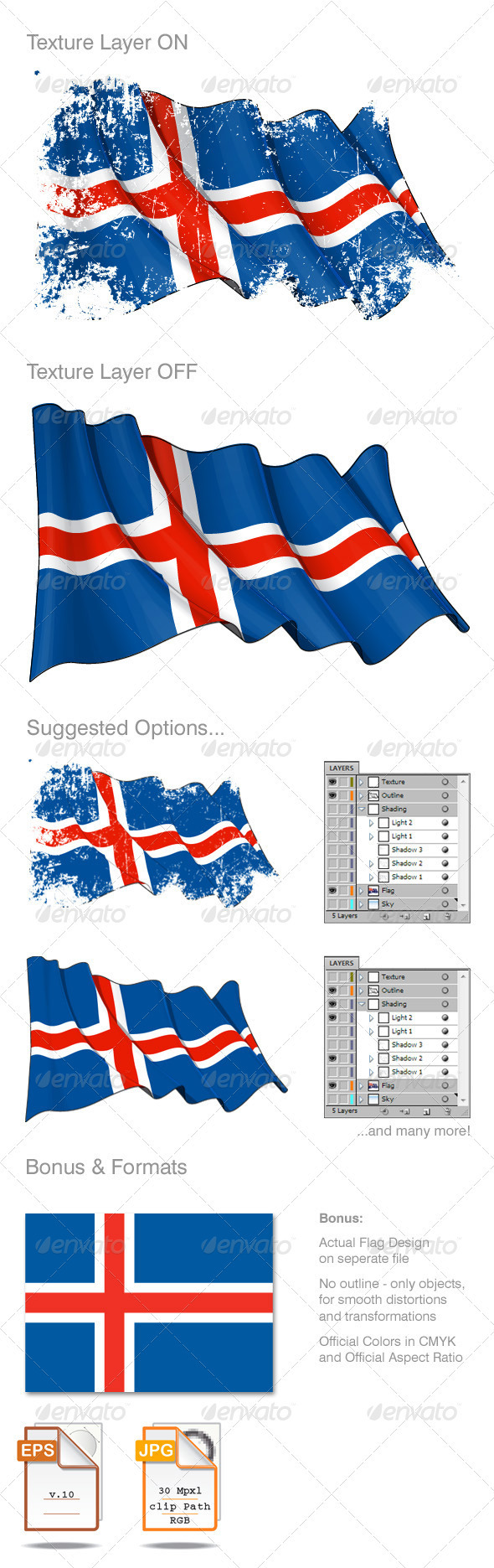 Iceland Flag Grunge