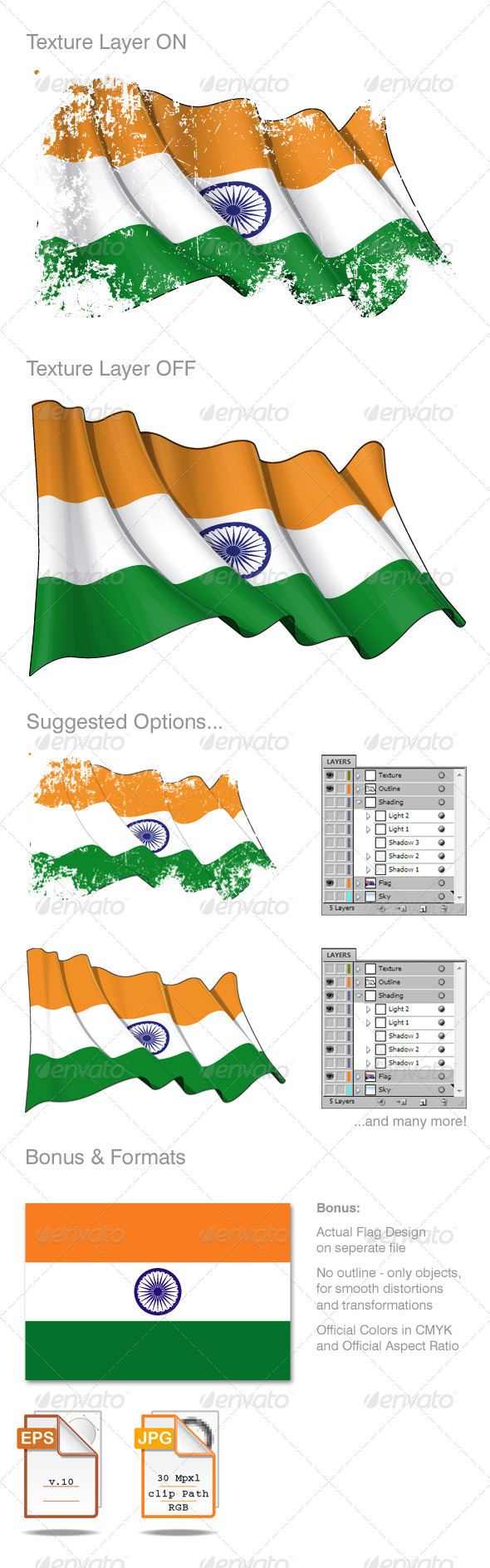 India Flag Grunge
