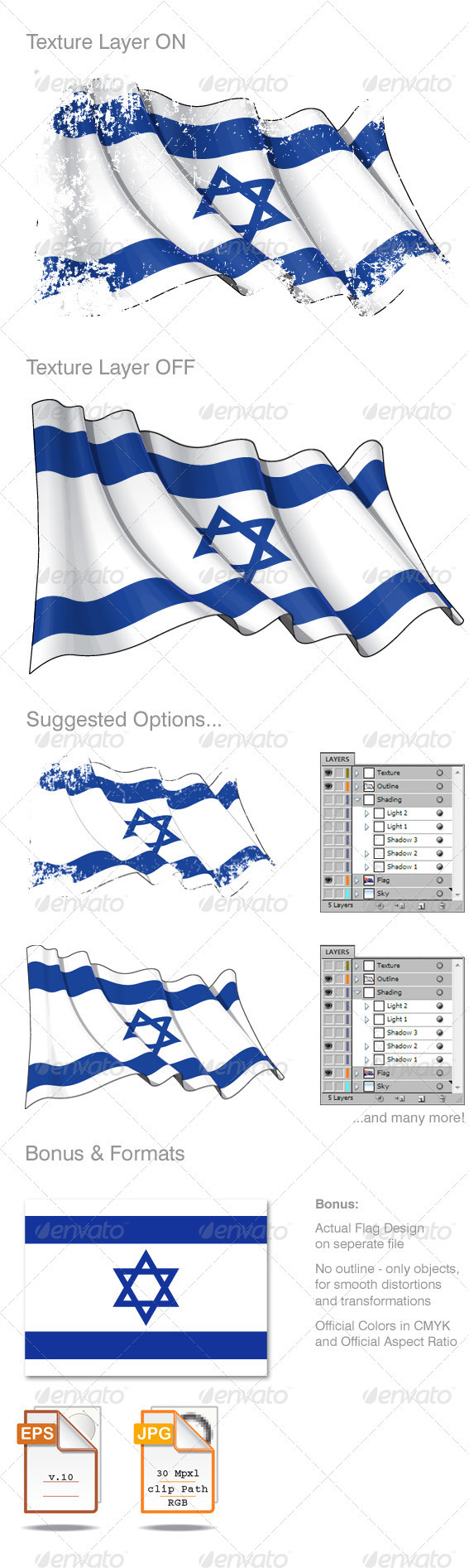 Israel rgentina Flag Grunge