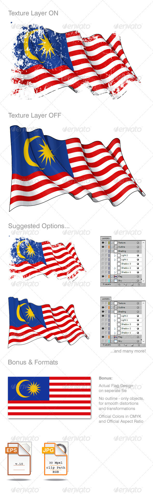 Malaysia Flag Grunge