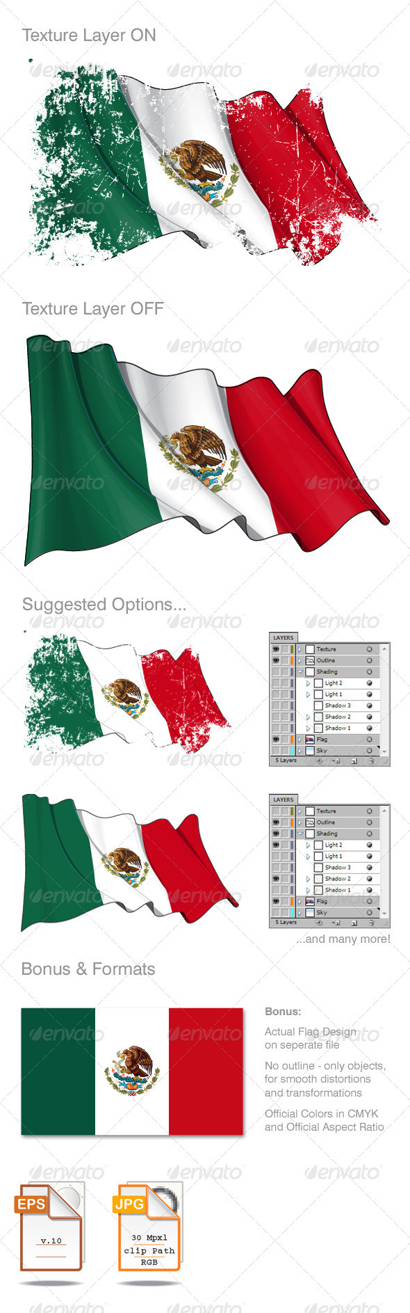 Mexico Flag Grunge