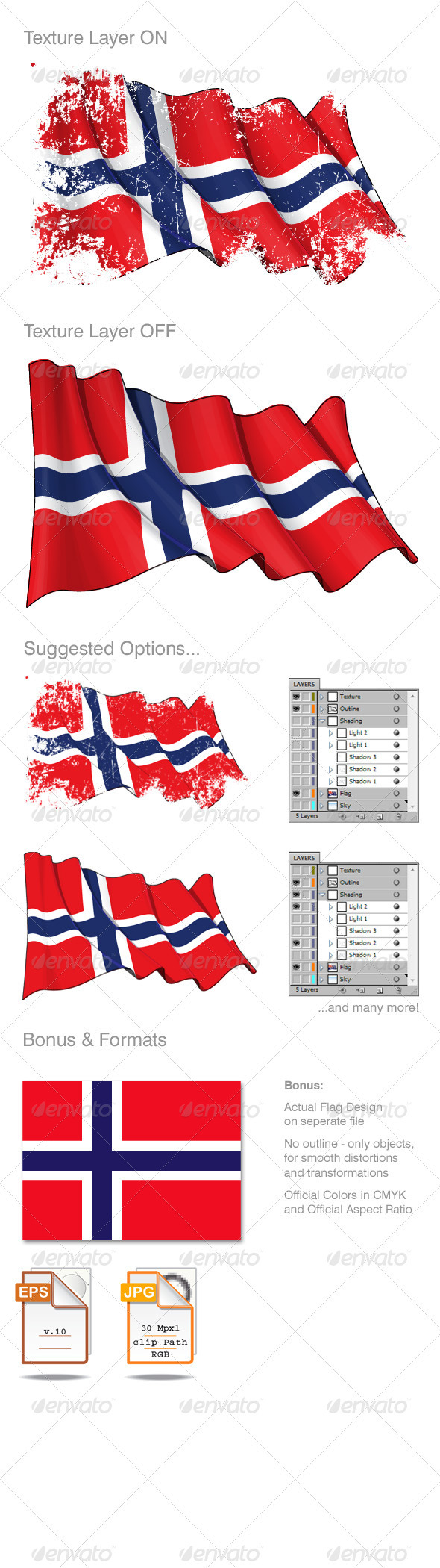Norway Flag Grunge