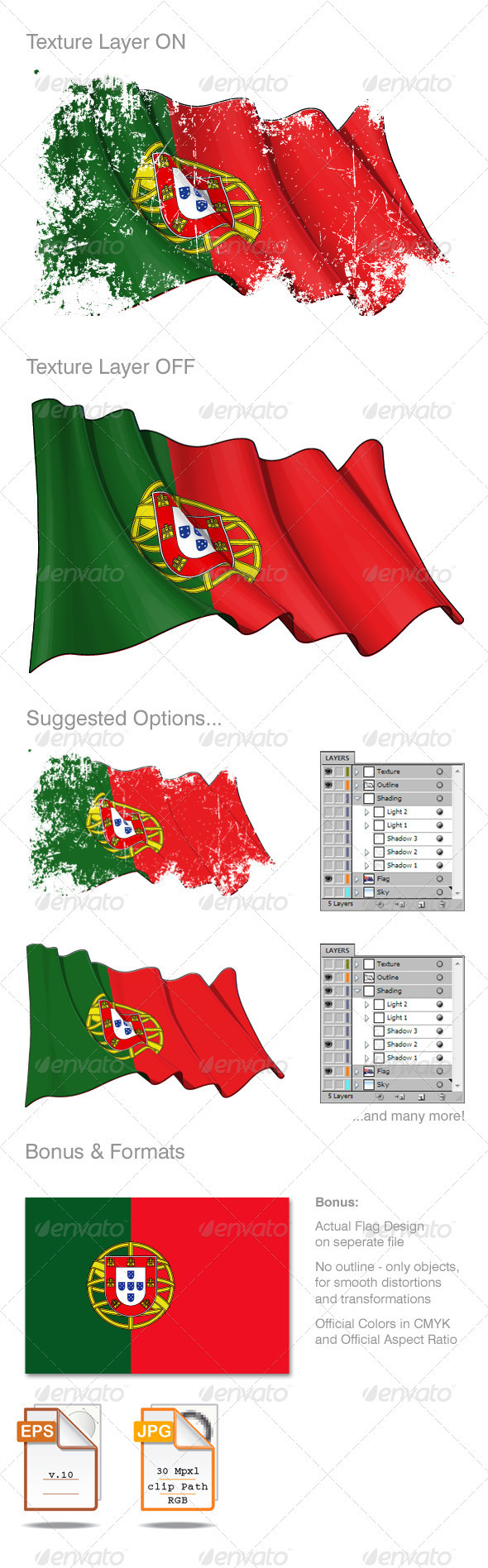 Portugal Flag Grunge