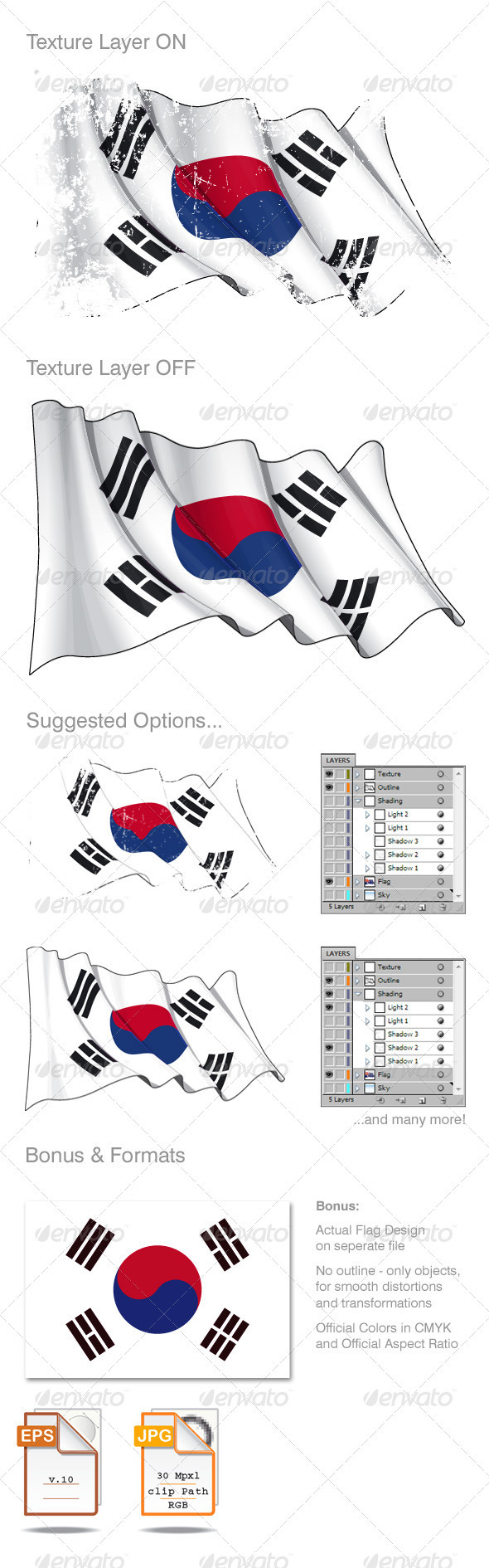 South Korea flag Grunge