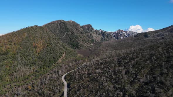 Aerial Photography of the Alps