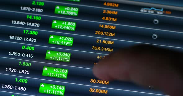 Stock market graph on tablet pc