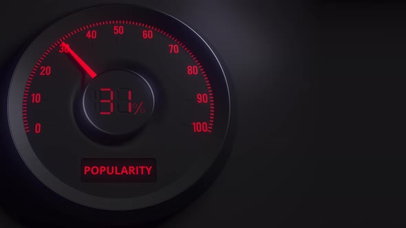 Red and Black Popularity Meter or Indicator alt