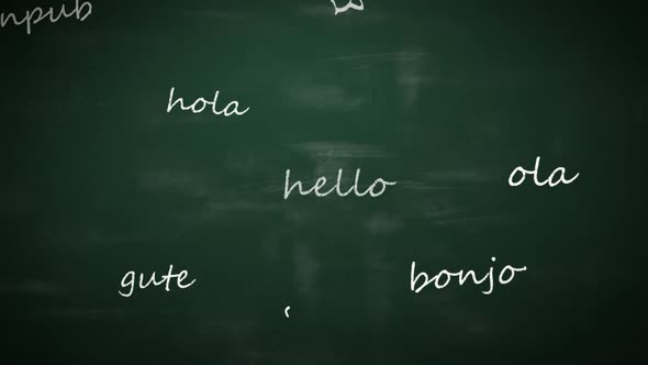 Language learning concept. Word - Hello - in different international languages.
