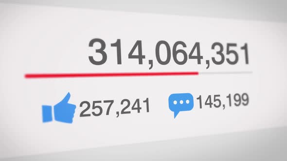 Popular Social Media Counter