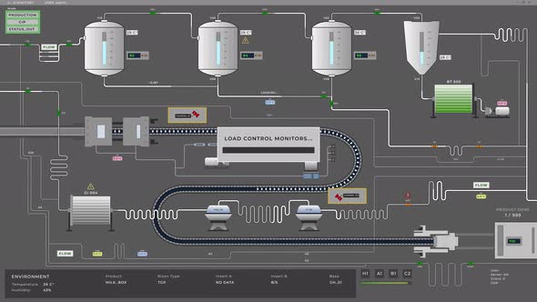 Software interface following multiple conveyor belts at the manufacturing plant