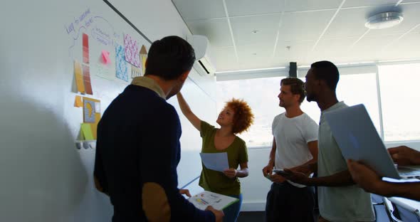 Team of executives discussing over sticky notes on whiteboard