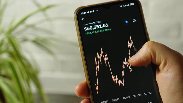 Checking Bitcoin price in a mobile app for cryptocurrencies