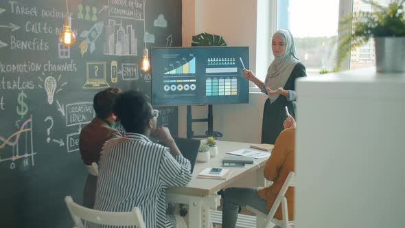 Slow Motion of Muslim Woman Office Worker Speaking Making Presentation for Colleagues