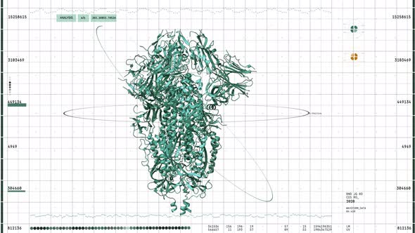 Microbiology analysis of sars virus spike protein structure at medical facility