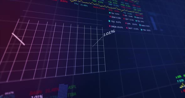 Animation of stock market display with price going up and down 4k alt