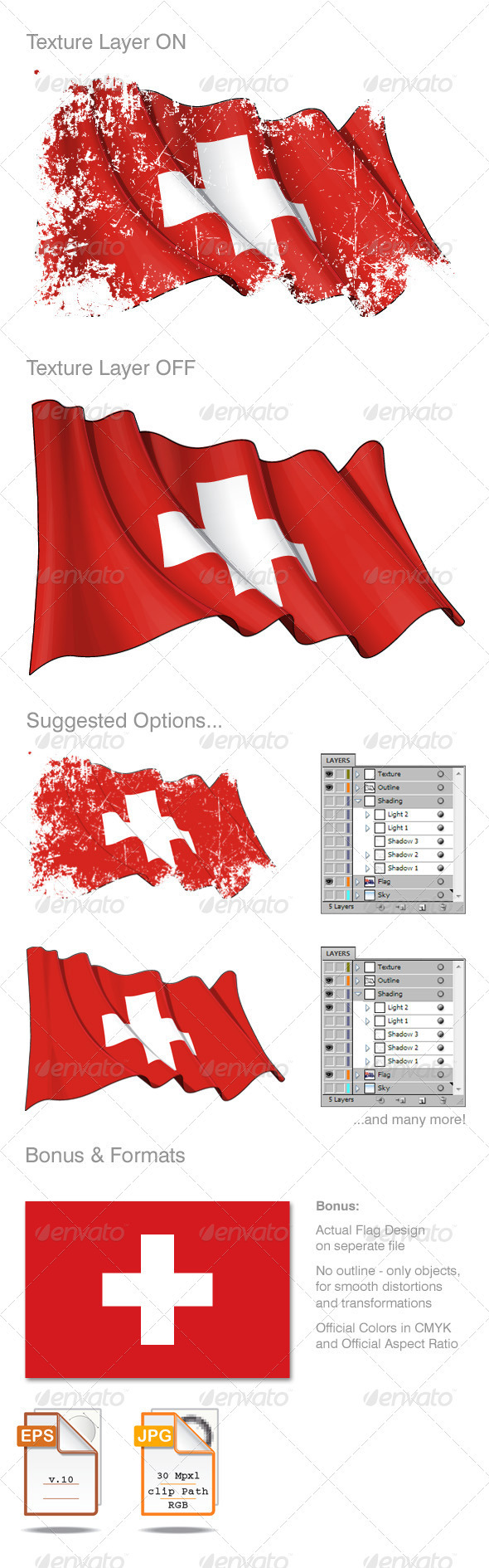 Switzerland Flag Grunge