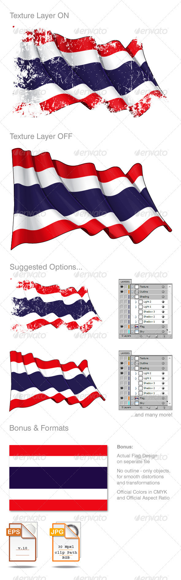 Thailand Flag Grunge