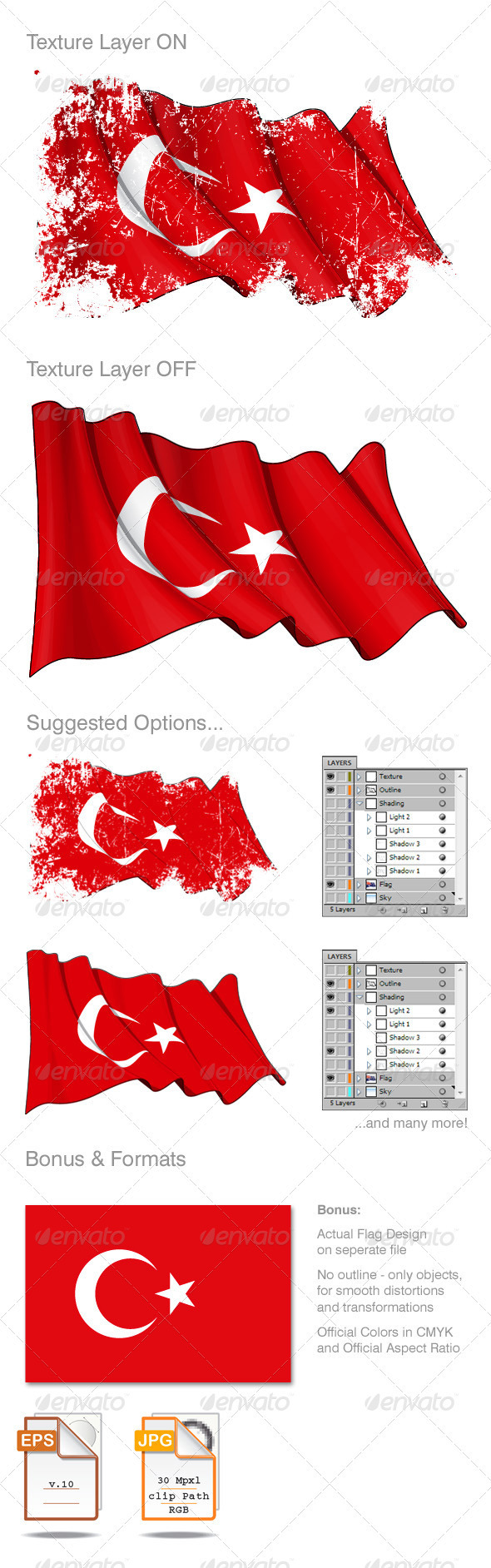 Turkie Flag Grunge