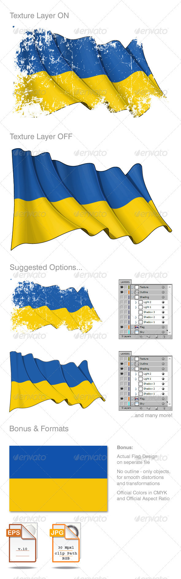 Ukraine Flag Grunge