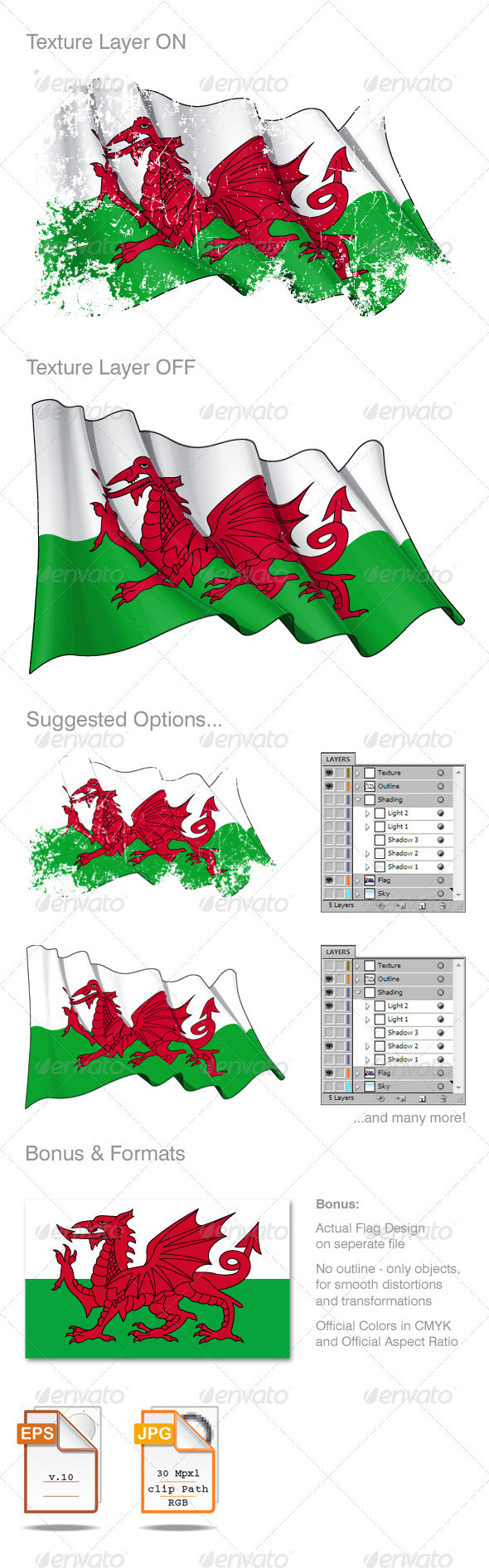Wales Flag Grunge