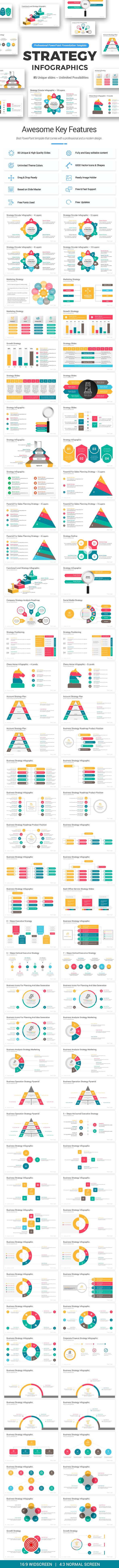 Strategy PowerPoint Infographics Pack