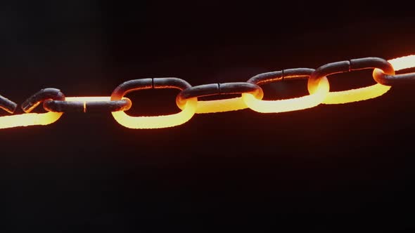 Weakest Link Concept - Chain slowly heats up then brakes and then the rest of the chain collapses.
