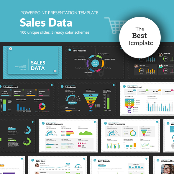 Sales Data PowerPoint Presentation Template