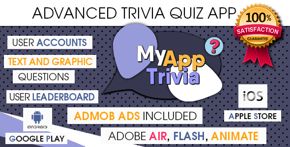 Advanced Trivia Quiz App with CMS & AdMob + GDPR - Android & iOS